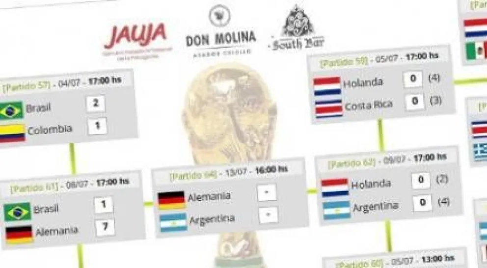 Todo listo para la final