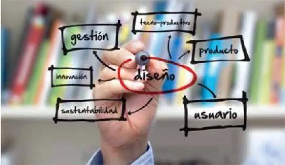 Seminario gratuito sobre desarrollo de productos para PyMES