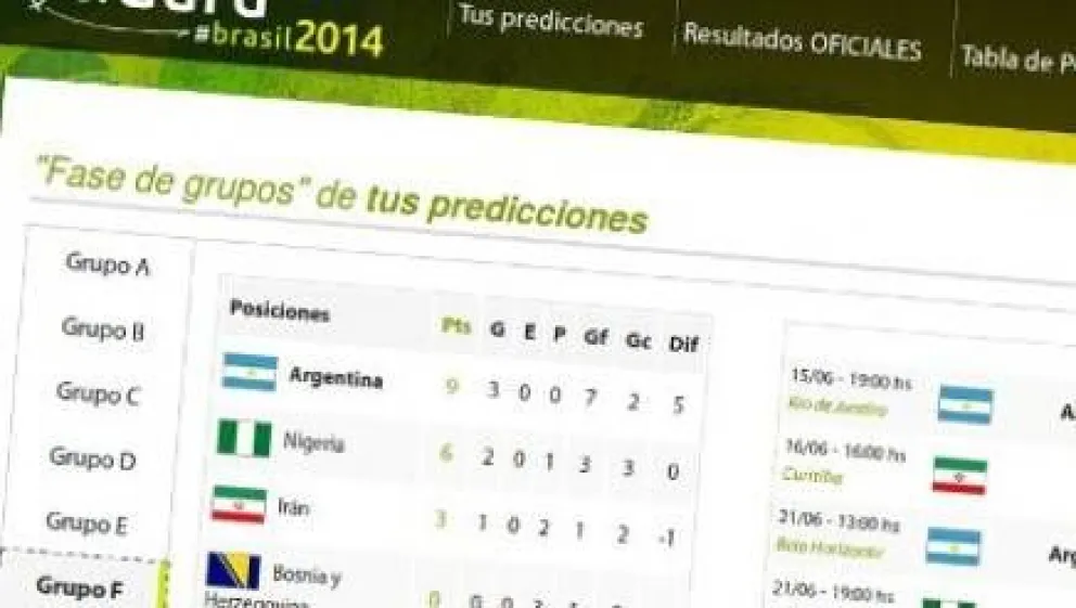 Se larga el Gurú Mundial Brasil 2014