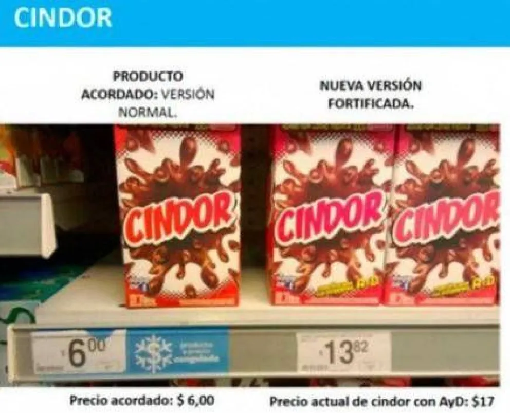 Descubren maniobras fraudulentas de grandes marcas en supermercados