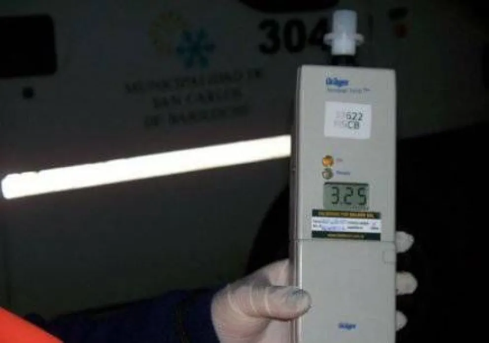 Más de treinta controles de alcoholemia dieron positivo 