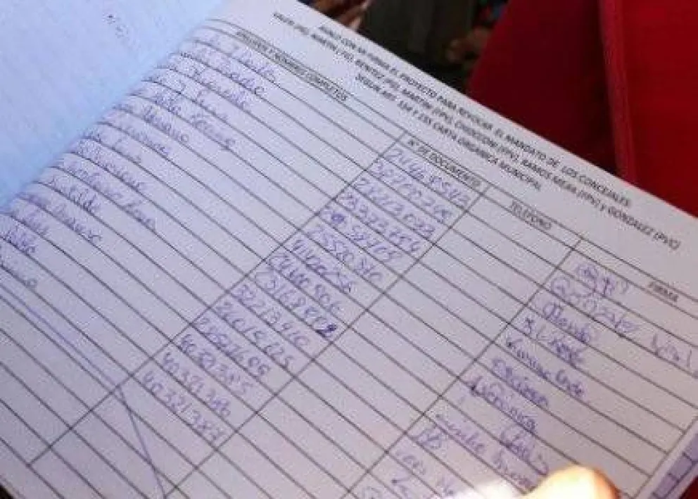 Las firmas de Goye para revocar a concejales serían inválidas 