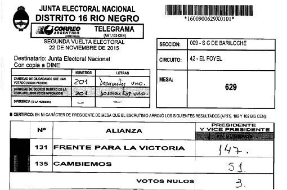Todos los telegramas escaneados en www.resultados.gob.ar.