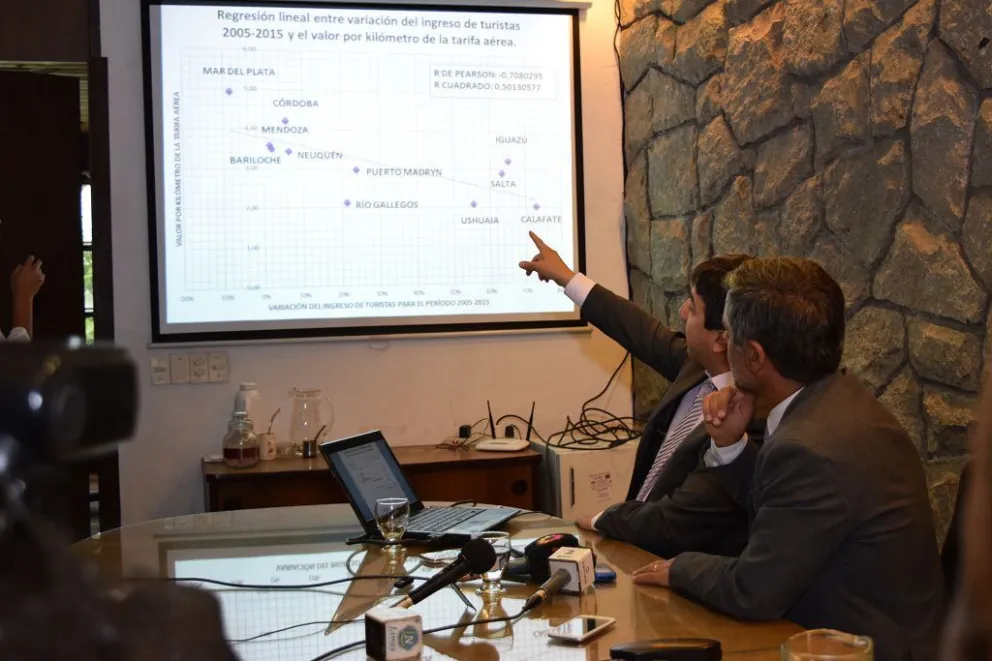 Bariloche ya cuenta con 9 rutas aéreas nuevas