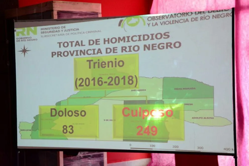 Lanzan el Observatorio del Delito y la Violencia para mejorar las respuestas del Estado