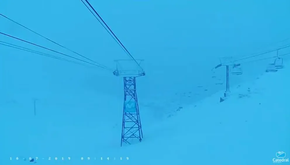 Riesgo de avalanchas en la montaña