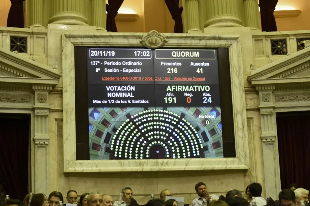 Por amplia mayoría, Diputados aprobó y giró al Senado la ley de alquileres