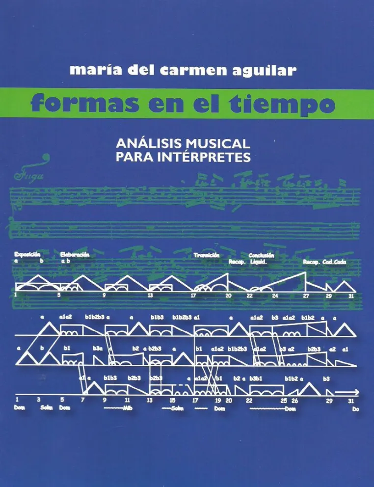 “Formas en el tiempo”: otra manera de escuchar la música