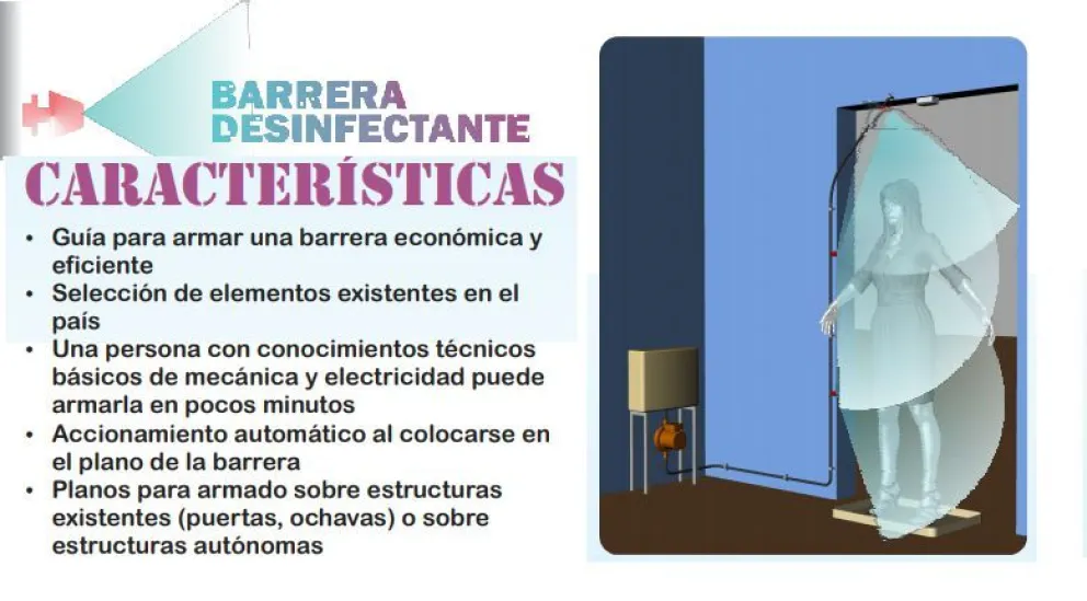 Investigadores del Centro Atómico desarrollaron una barrera desinfectante para combatir el COVID-19
