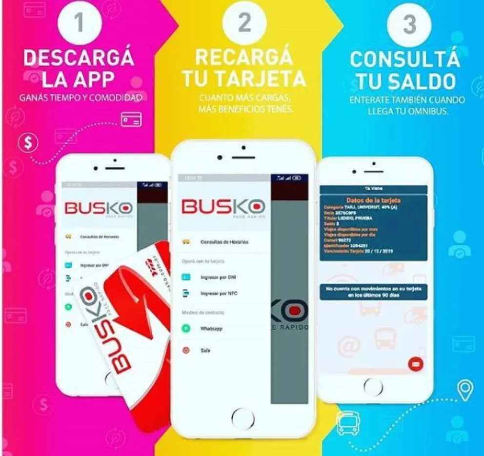 Busko: una nueva aplicación que facilita la forma de viajar