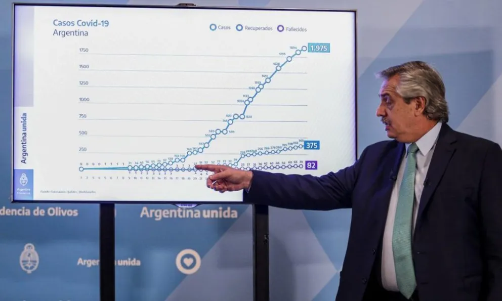 Fernández anunciará la extensión de la cuarentena hasta el próximo 10 de mayo inclusive