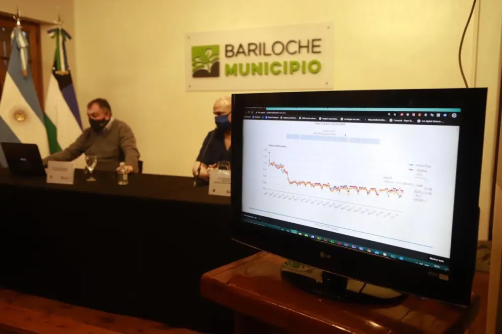 Gennuso sobre las restricciones de circulación: “algunos van a sufrir más que otros"