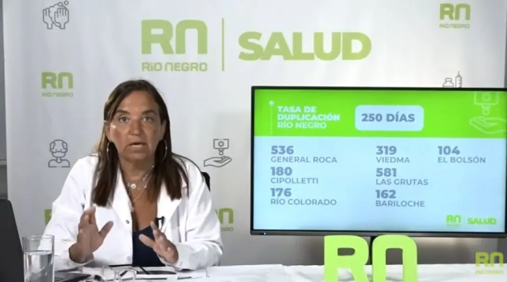 “La curva está bajando, pero si nos relajamos en 15 días volvemos a colapsar el sistema”